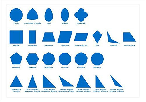 MONTESSORI OUTLET Geometric Cabinet Control Chart