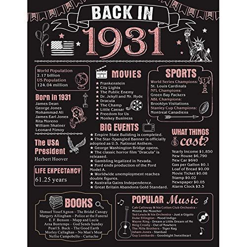 90 Years Ago Birthday Poster 11 x 14 Party Decorations Supplies Large 90th Wedding Anniversary Party Sign Home Decor for Men and Women -Back in 1931 Rose Gold-