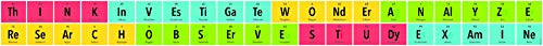 Creative Teaching Press Mindset Elements Classroom Border -8526-