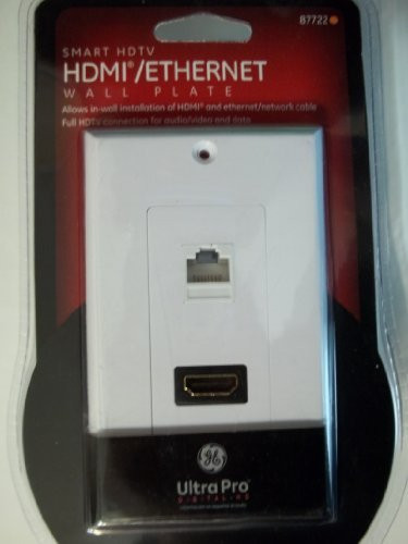 GE 87722 HDMI and Ethernet RJ45 Wall Plate Smart HDTV