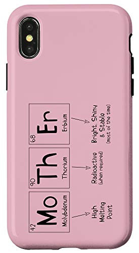 iPhone X-XS Periodic Table of Elements Mother Case