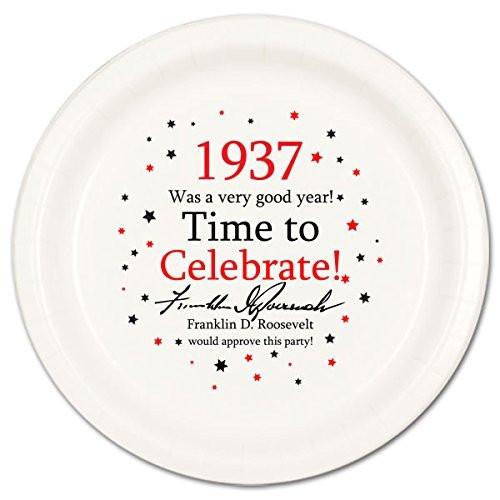 1937 84th Birthday Dinner Plate -8 Count- by Partypro