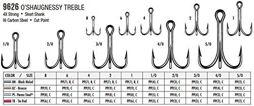 O'Shaughnessy Treble Short 4X Perma Steel #2/0