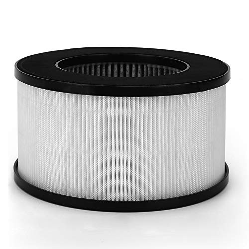 JINPUS Air Filter 908 HEPA Air Filter Replacement Filter 3-in-1 Filtration System Include Pre-Filter True HEPA Filter Activated Carbon Filter