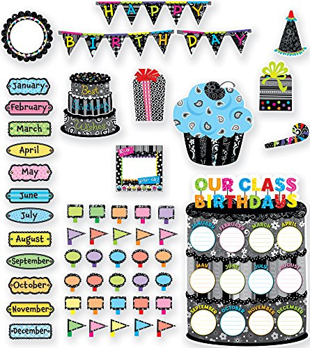 Creative Teaching Press Happy Birthday Bulletin Board Set -7052-