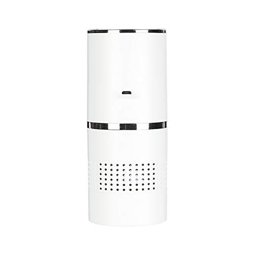 Caopixxzful Air Purifier for Car  and  Household Desktop Air Cleaner with HEPA Ultra Quiet Filtration Filter Sleep  and  Timer Mode - Eliminates Smoke Dust Pollen Pet Dander Odors -White-
