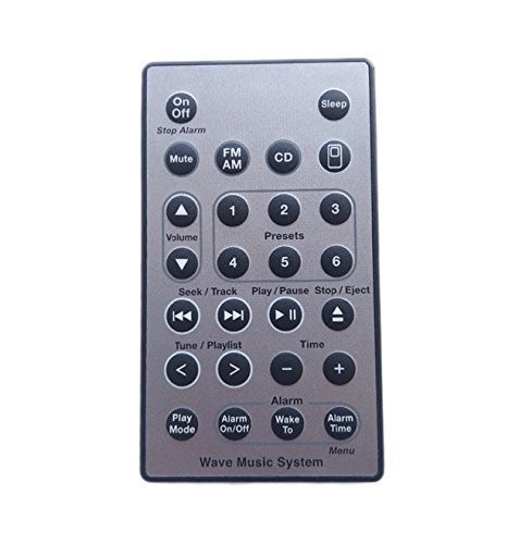 New Replacement Remote Control for Bose Wave Music Radio/CD System I II III IV 5-CD Multi Disc Player
