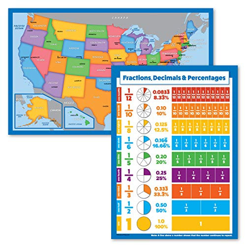 2 Pack - USA Map for Kids  plus Fractions Decimals Percentages Math Poster -Laminated 18" x 29"-