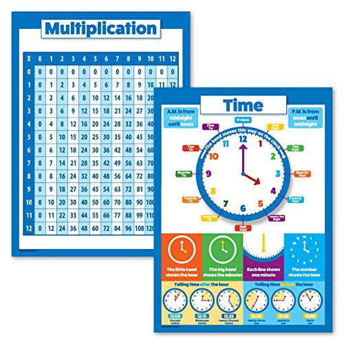 2 Pack - Multiplication Table Poster  and  Learning to Tell Time -Laminated 18" x 24"-