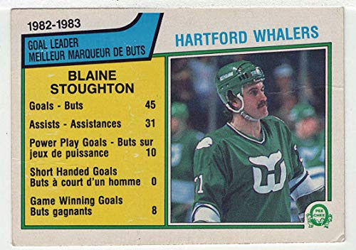 Blaine Stoughton -Hockey Card- 1983-84 O-Pee-Chee  135 NM
