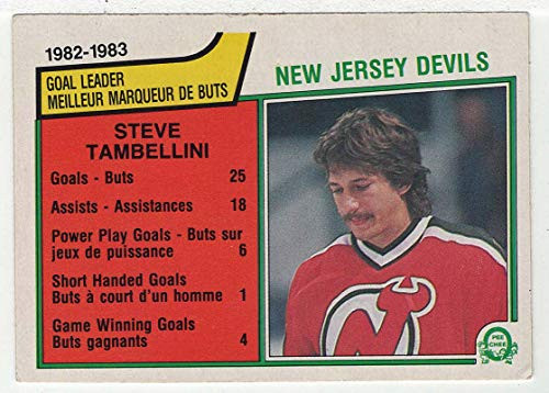 Don Lever -Hockey Card- 1983-84 O-Pee-Chee  224 NM