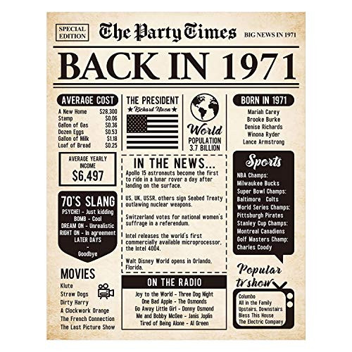 HOMANGA 50th Birthday Anniversary Poster 11x 14 Inch Back in 1971 Sign for Men Women 50 Years Party Anniversary Decoration Supplies 50th Gifts for Women Men