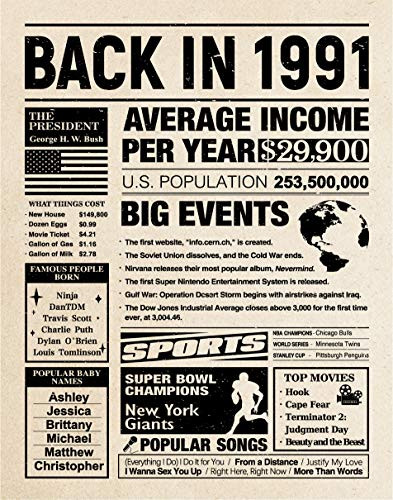 30th Birthday or Wedding Anniversary Party Decoration Supplies 30th Birthday Gift for Men or Women 11" x 14" Old Newspaper Poster from 30 Years Ago Back in 1991 Poster Made of thick and hard PVC