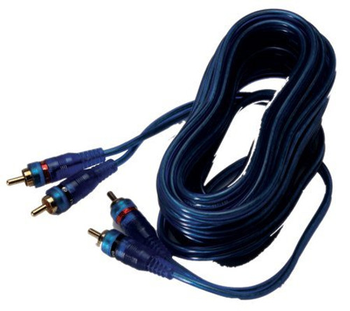 Absolute HYPR-17 -BLUE- Pair Of 17' Feet Hyper Series RCA Interconnect Audio Cables