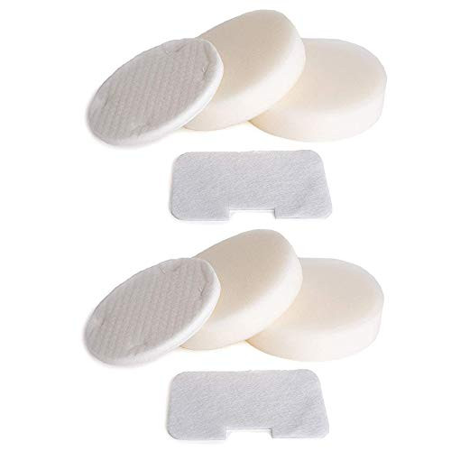 Eztronics Corp Replacement Filter Kit 