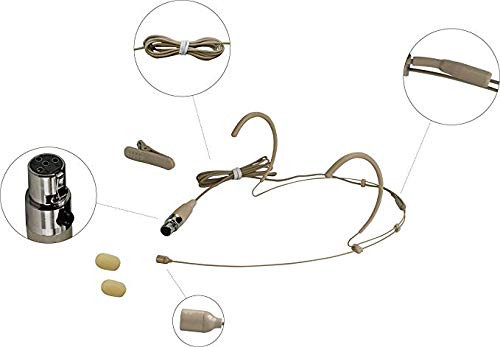 Double Earhook Headset Microphone Wireless Omidirectional Mic (for Shure type 4 pin mini plug) Double Earhook Headset Microphone Wireless Omidirectional Mic (for Shure type 4 pin mini plug)