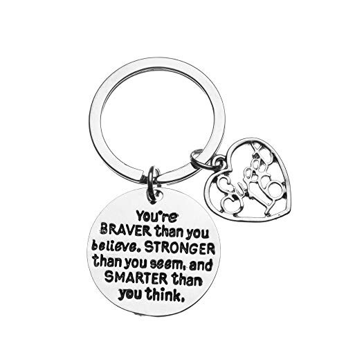 Sweet 16 Keychain Inspirational Straonger Charm Keychain Sweet Sixteen Jewelry Birthday Gift for Girls Sweet 16 Keychain Inspirational Straonger Charm Keychain Sweet Sixteen Jewelry Birthday Gift for Girls