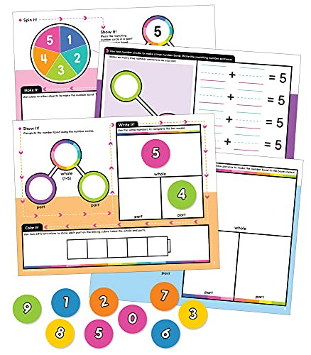 Edu-Clings Silicone Center Number Bond ManipulativeGrades K-1 Dry-Erase Mats and 0-9 Math Manipulatives for Addition Subtraction Number Bonds -21 pc-