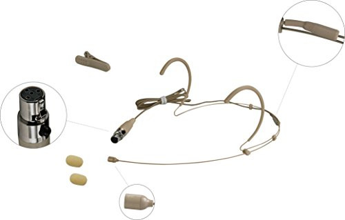 HEIMU Double Earhook Wired Headset Boom Mini XLR Omni-Directional Headworn Microphone (for Shure type 4 pin mini plug SKIN) HEIMU Double Earhook Wired Headset Boom Mini XLR Omni-Directional Headworn Microphone (for Shure type 4 pin mini plug SKIN)