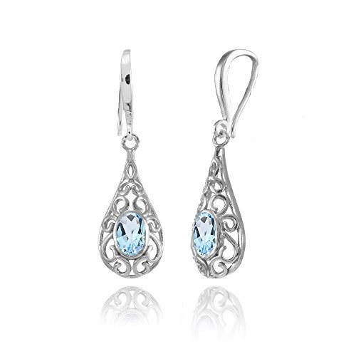 Sterling Silver Blue Topaz 6x4mm Oval Filigree Teardrop Dangle Earrings Sterling Silver Blue Topaz 6x4mm Oval Filigree Teardrop Dangle Earrings