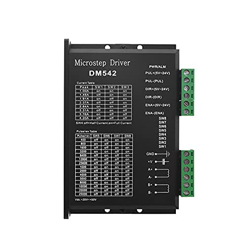 Twotrees CNC Digital Microstep driver DM542 Stepper Motor Controller 2-phase Digital Stepper Motor Driver 20-50V DC Max 4.2A for Nema 17 Nema 23 and Nema 34 series stepper motor Replace M542 M542H
