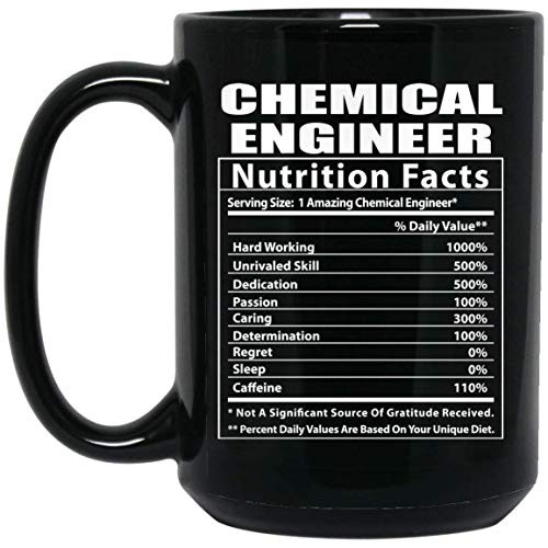 Funny Chemical Engineer Nutritional Facts Black Coffee Mug 15oz