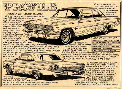 K. Scott Teeters - Illustrated Corvette Series 1963 Ford 427 Galaxie 500 Muscle Car Poster Art Print