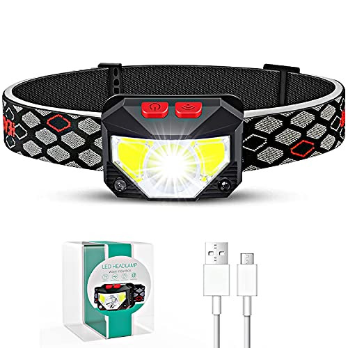 Soft Digits Headlamp Flashlight, LED Headlight 1100 Lumens USB Rechargeable , 8 Modes Work Light, Waterproof Head Lights with Motion Sensor Built in Batteries for Outdoors -1 Pack, Transparent Box-
