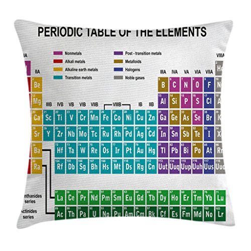 Ambesonne Periodic Table Throw Pillow Cushion Cover, Educational Artwork for Classroom Science Lab Chemistry Club Camp Kids Print, Decorative Square Accent Pillow Case, 18 X 18 Inches, Multicolor
