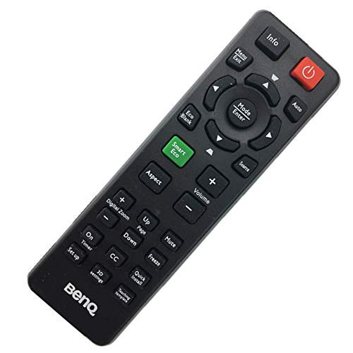 Tekswamp Video Projector Remote Control for BenQ MX631ST MX662 MW663 MS517H MS616ST MX618ST