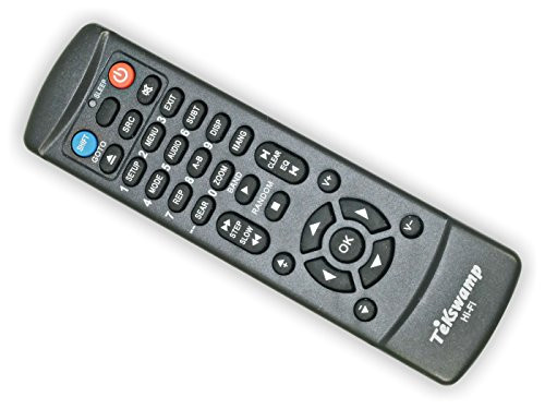 TeKswamp Remote Control for Magnavox MDR537H/F7