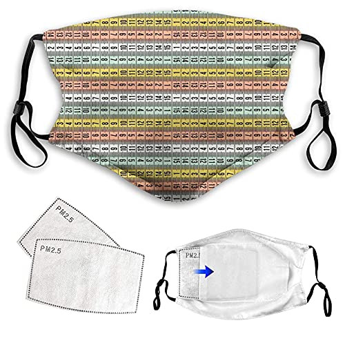 Pastel Fashion Couture Horizontal Measuring Tape Tailor Pattern Illustration with Numbers Multicolor Pastel Fashion Couture Horizontal Measuring Tape Tailor Pattern Illustration with Numbers Multicolor