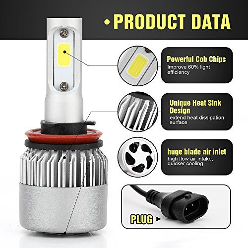 H8 H9 H11 60W 6000LM 6000K WaterProof Automotive LED Headlight High/Low Beam Light Car LED HeadLamps Bulb Fog Lamp Cool White S2 2pcs/lot H8 H9 H11 60W 6000LM 6000K WaterProof Automotive LED Headlight High/Low Beam Light Car LED HeadLamps Bulb Fog Lamp Cool White S2 2pcs/lot