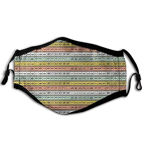 Comfortable WActivated Carbon mask,Pastel, Fashion Couture Horizontal Measuring Tape Tailor Pattern Illustration with Numbers, Multicolor,PFacial decorations for adult