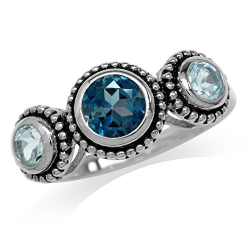Silvershake 1.03ct. Genuine Round Shape London Blue Topaz 925 Sterling Silver Balinese Style Ring Size 8
