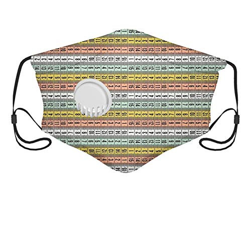Comfortable Windproof mask Pastel, Fashion Couture Horizontal Measuring Tape Tailor Pattern Illustration with Numbers, Multicolor Printed Facial decorations for adult