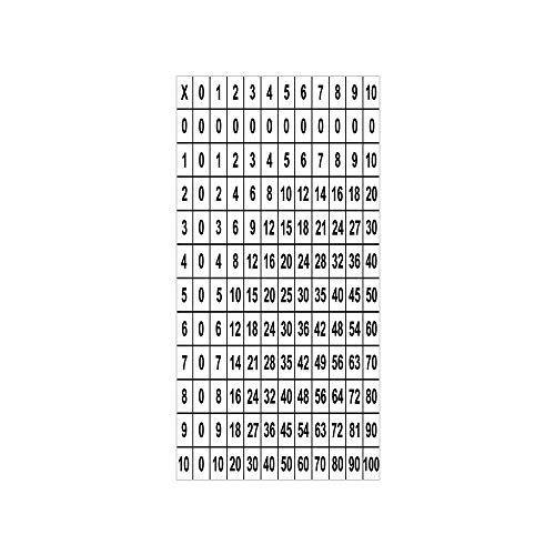 3D Decorative Film Privacy Window Film No Glue,Mathematics Classroom Decor,Multiplication Table in Black and White Education Learning,Black White,for Home and Office