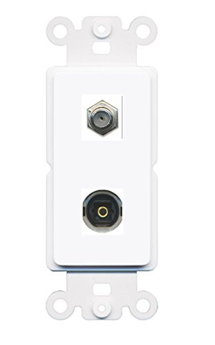 RiteAV Coax Toslink Wall Plate Insert White