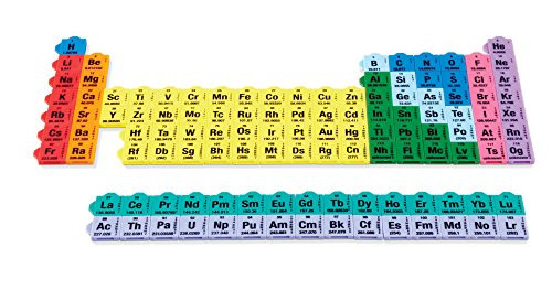 hand2mind Periodic Table of Elements and Chemistry, Connecting Tile Set with New Elements