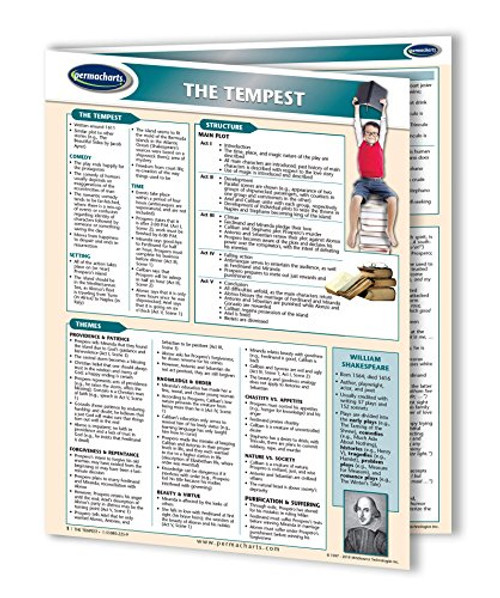The Tempest - Novel Summary Guide- Literature - Shakespeare Quick Reference Guide by Permacharts