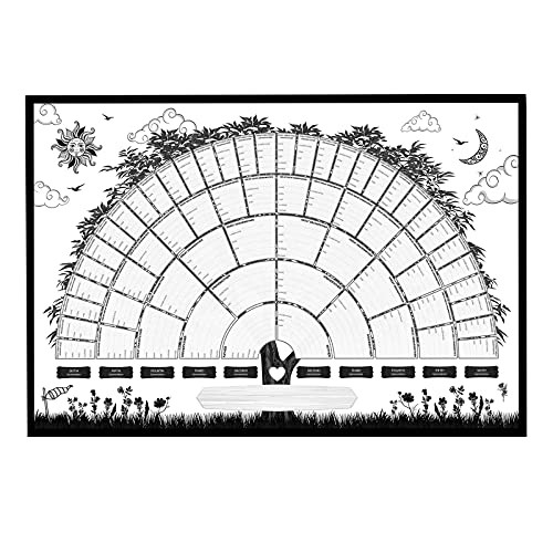 Petyoung Family Tree Wall Poster Fan Chart, Blank Fillable Ancestry Chart Family History Display Chart for Ancestry and Family History Research