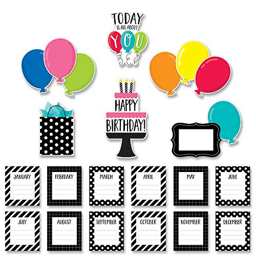 Creative Teaching Press Core Decor Happy Birthday Mini Bulletin Board -10203-