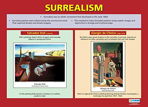 Surrealism | Art Posters | Gloss Paper Measuring 33 x 23.5 | Art Class Posters | Education Charts by Daydream Education