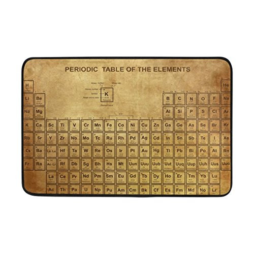 Afagahahs Home Decor, Vintage Periodic Table of The Elements Durable 18x30 Inch