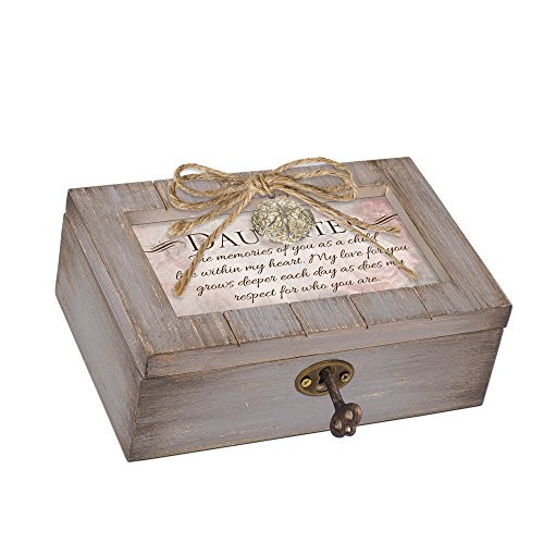 Cottage Garden Daughter Love Grew Deeper Grey Locket Petite Music Box Plays You are My Sunshine Cottage Garden Daughter Love Grew Deeper Grey Locket Petite Music Box Plays You are My Sunshine