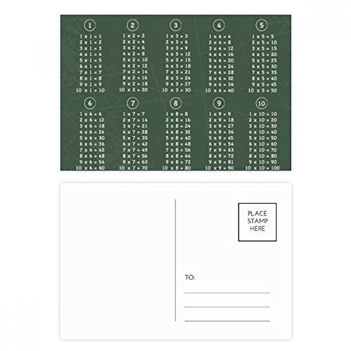 Multiplication Table Math Study Number Postcard Set Birthday Mailing Thanks Greeting Card
