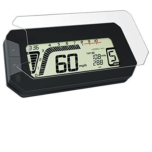 Speedo Angels Dashboard Screen Protector compatible with MSX125 GROM -2021-- 2 x Anti Glare