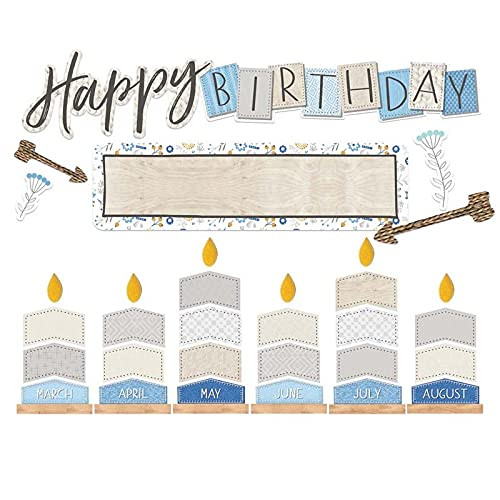 Eureka EU-847791 A Close-Knit Class Birthday Mini Bulletin Board Set44- Multi Color