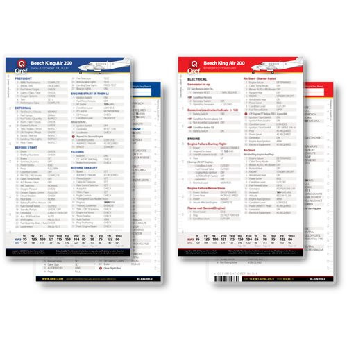 Cessna 182P Qref Checklist Card