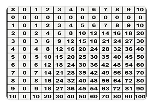 Lunarable Mathematics Room Pet Mat for Food and Water- Multiplication Table in Black and White Learning- Non-Slip Rubber Mat for Dogs and Cats- 18" X 12"- Black White